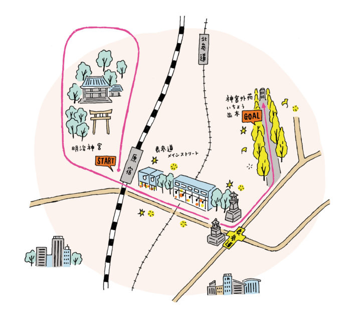 歩きながら東京の名所巡り 歩数別ウォーキングマップtokyo Finc U フィンクユー